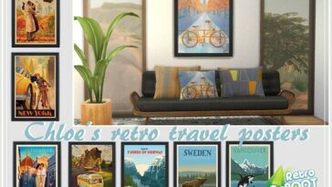 Retro Chloe’s Retro Travel Posters by philo at TSR