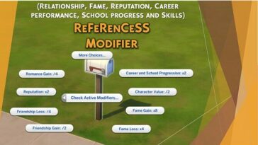 ReFeRenCeSS Modifier by FDSims4Mods at Mod The Sims 4