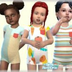 Kombidress Toddler by bukovka at TSR